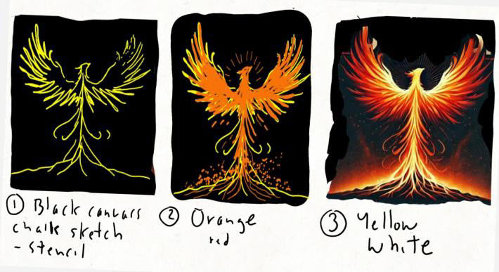 Paint Your Own Phoenixville Firebird With Brooke Steytler